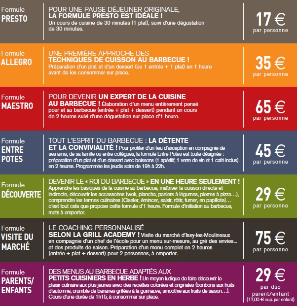 Grill Academy à Issy-les-Moulineaux
Photo : DR