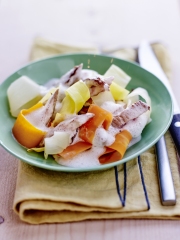 Recette Wok de Veau et Tagliatelles de Légumes
